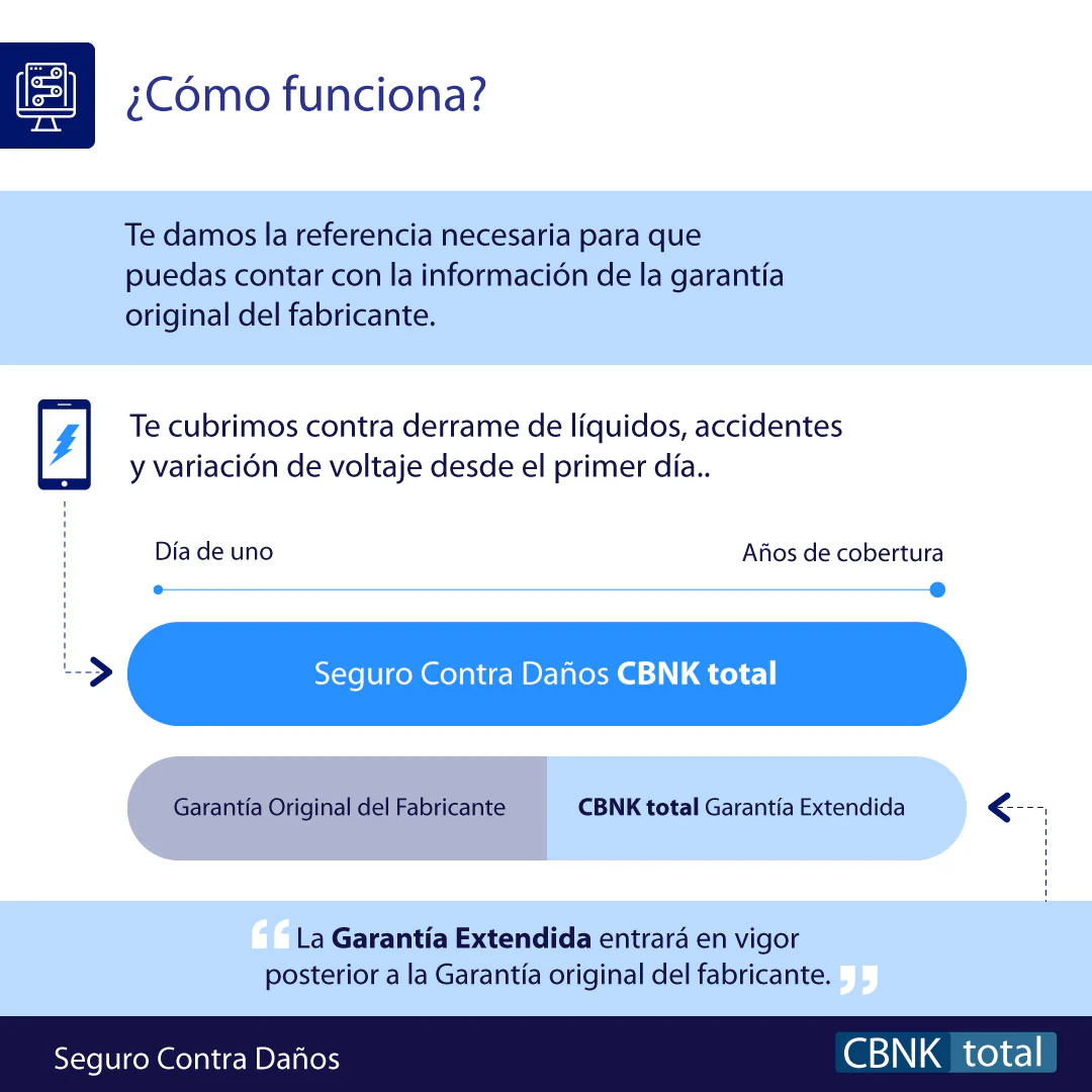 Seguro de daños CBNK Total - Laptops hasta $9,999 pesos - Imagen 2